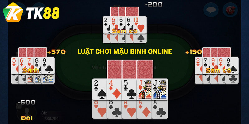 Mậu Binh Online Và Cách Chơi Chi Tiết Hội Viên Nên Biết 2 Luật chơi Mậu Binh online dễ hiểu